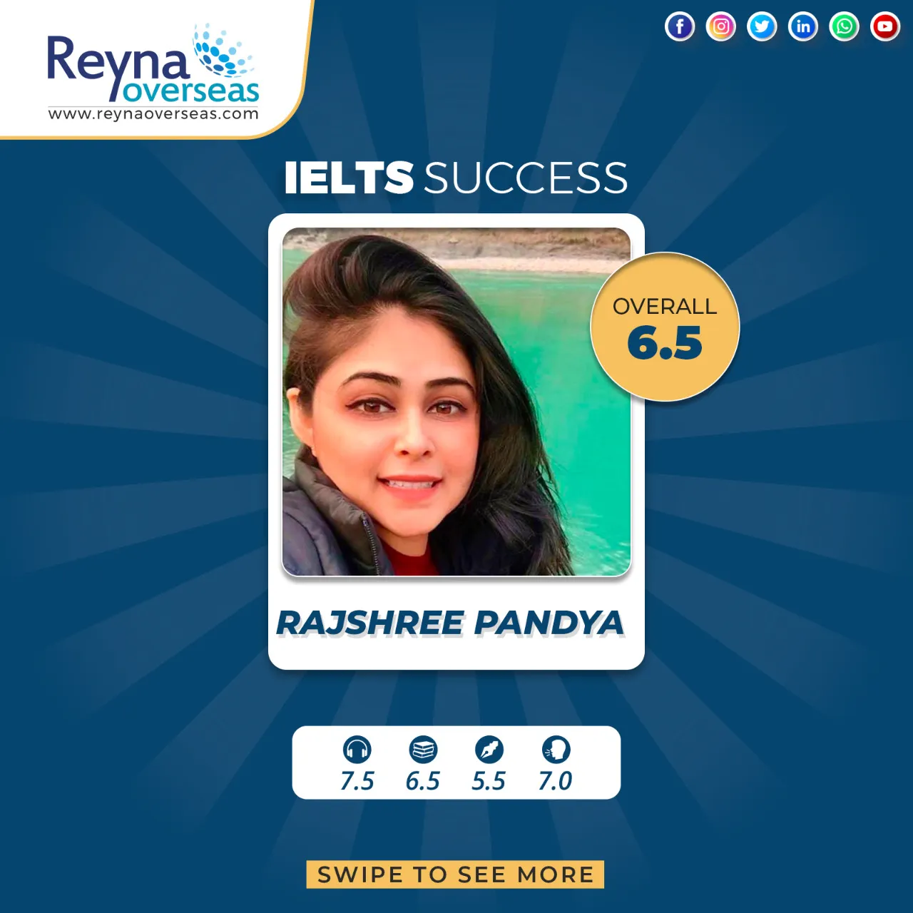 Rajshree Pandya