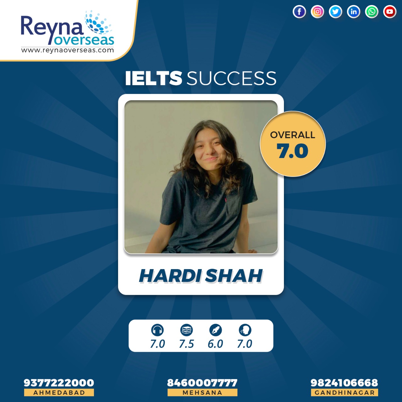 Success Story Image
